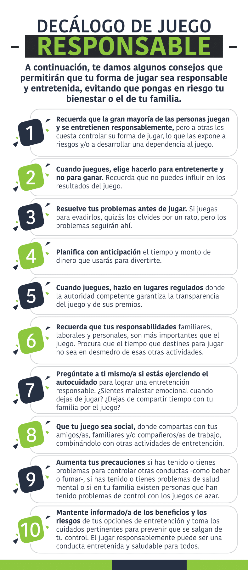 Decálogo Juego Responsable Ovalle